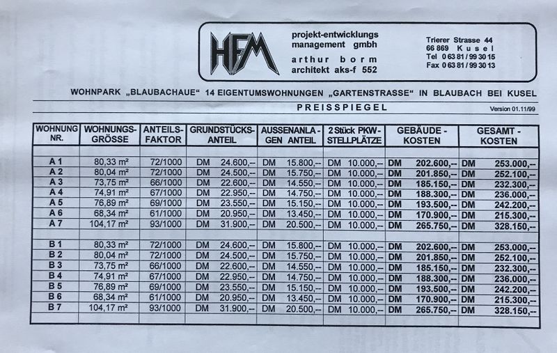 Datei:Blaubachaue 4.jpg